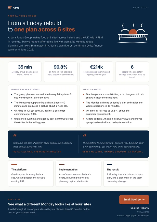 Acme case study for Ardara Foods Group: from a Friday rebuild to one plan across 6 sites