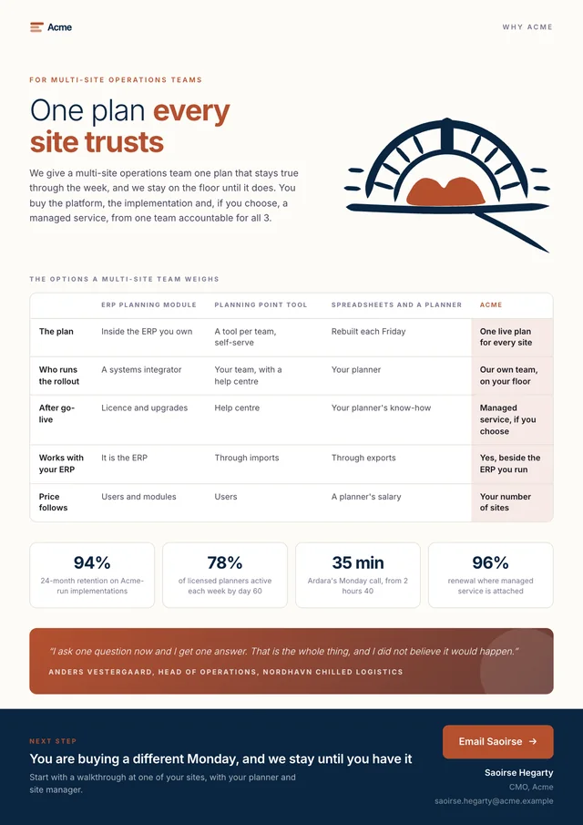 Acme comparison guide: one plan every site trusts