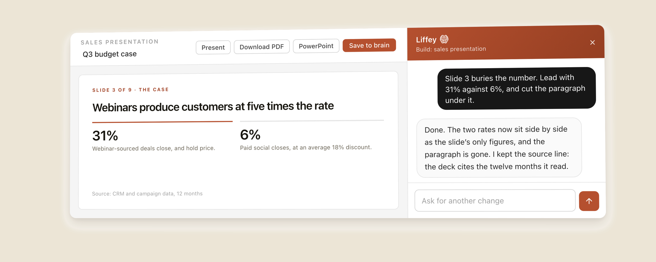 The build workspace. On the left, a sales presentation with a toolbar for present, download, PowerPoint and save to the brain, showing a slide that sets the webinar close rate against the paid social one. On the right, the chat carries the instruction that asked for the number to lead, and the reply confirming what changed and that the source line was kept.